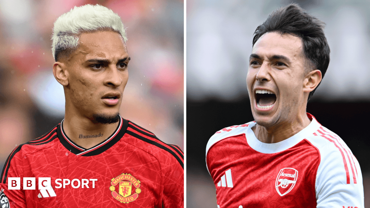 Quiz: Identify Record Football Transfers for Every Alphabet Letter