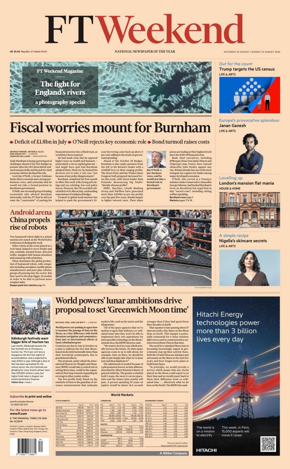 "Fiscal worries mount for Burnham" reads the headline on the front page of the Financial Times.