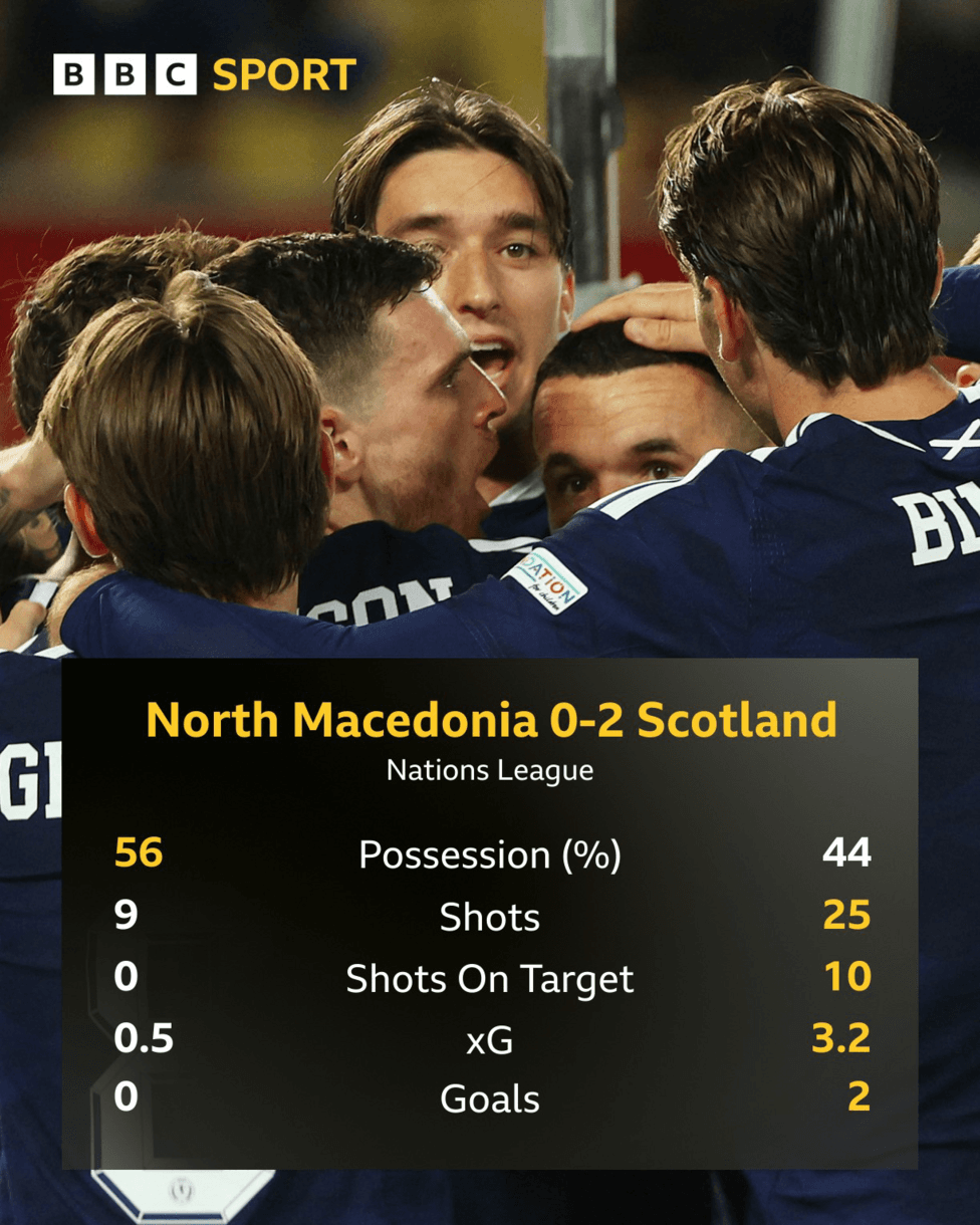 Graphic